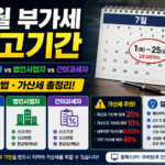 7월 부가세 신고 기간