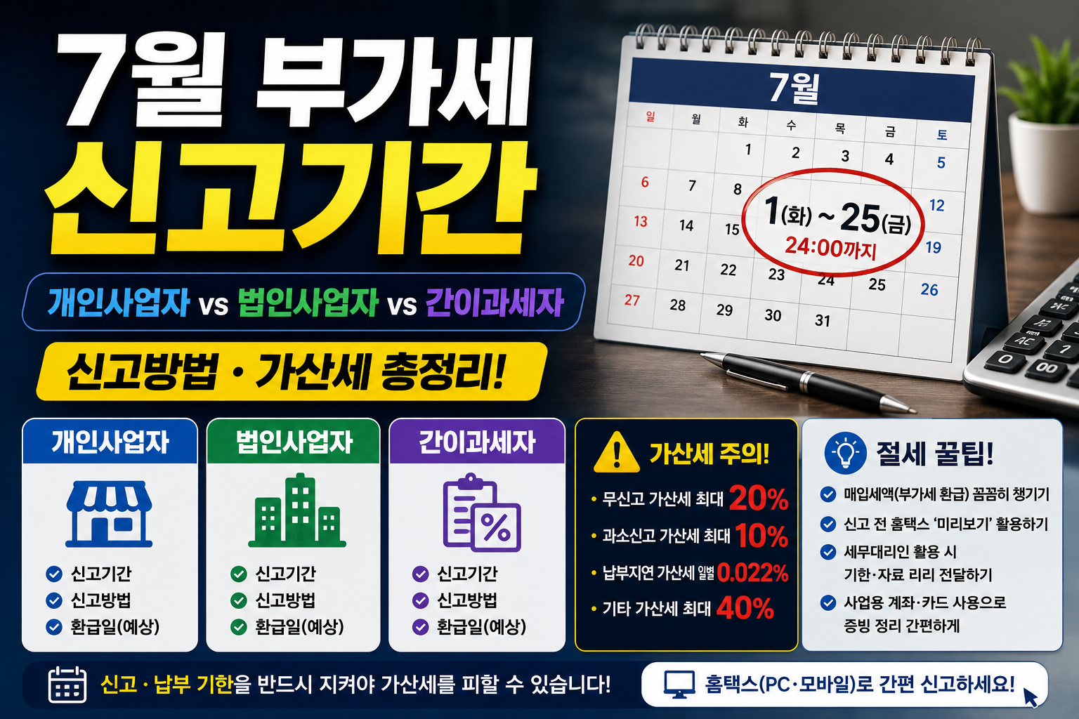 7월 부가세 신고 기간