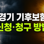 경기 기후보험 신청·청구 방법