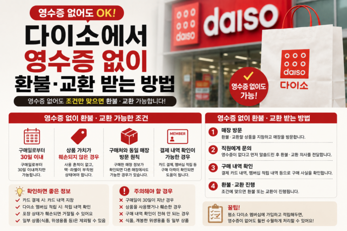 다이소 영수증 없이 환불·교환 안내