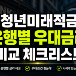 청년 적금 비교 안내