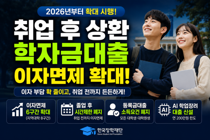 취업 후 상환 학자금대출 이자면제 확대