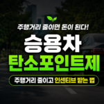 친환경 승용차 인센티브 프로그램