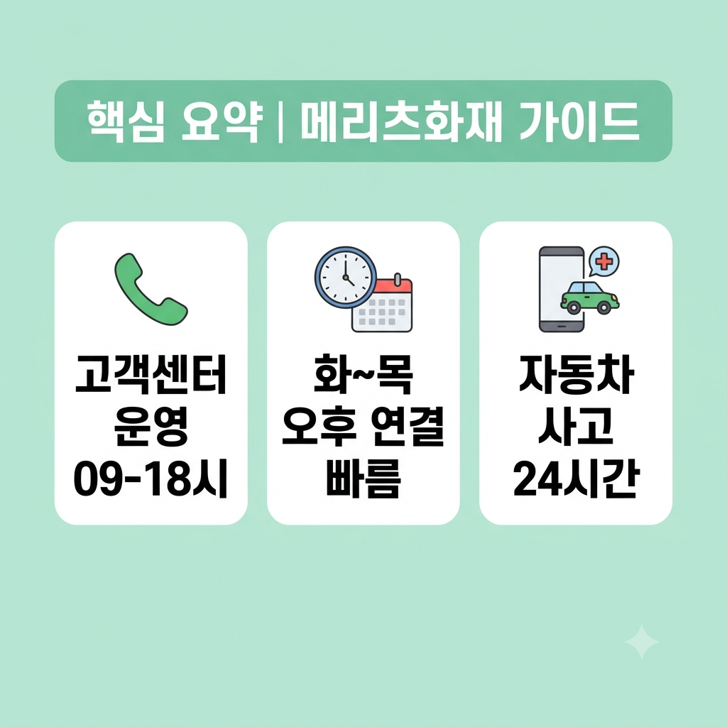 메리츠화재 고객센터 전화번호 및 운영시간